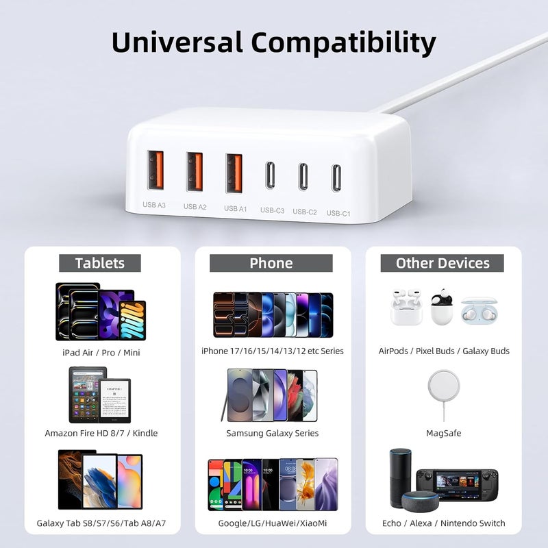 BOVICAS محول شاحن USB C، 100 واط GaN 6 منافذ PD USB C QC USB A محول حائط مربع، محطة شحن فائقة السرعة من نوع C لجهاز iPhone 17 16 15 14 13 Pro Max iPad Samsung Pixel 5 أقدام كابل تمديد - Image 2